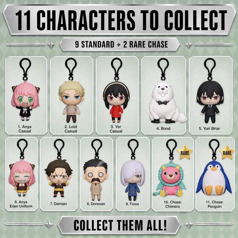 Spy x Family Gantungan Kunci K - Mystery Box Blind Bag ulasan dan harga