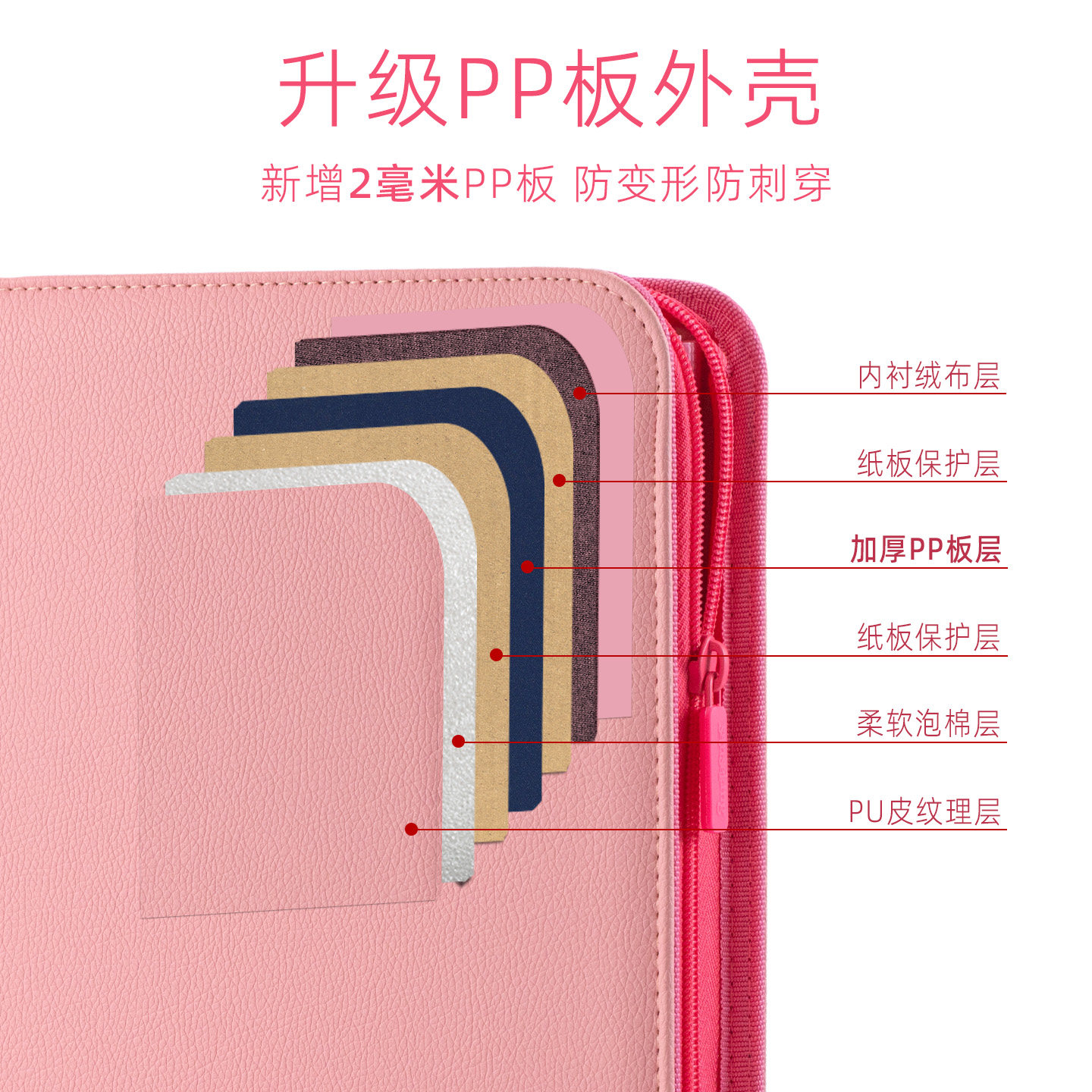 Sanseking Binder Kartu Resleti - Pokemon Binder Card ulasan dan harga