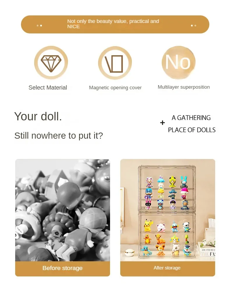 Rak Akrilik untuk Figur Koleks - Pop Display Shelf ulasan dan harga